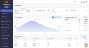 POS Admin Dashboard for affordable POS management